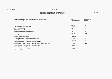 Альбом 5 Спецификации оборудования.