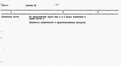Альбом 8 Сметы. Части 1 и 2