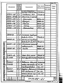 Альбом 1 Техно-рабочие чертежи.