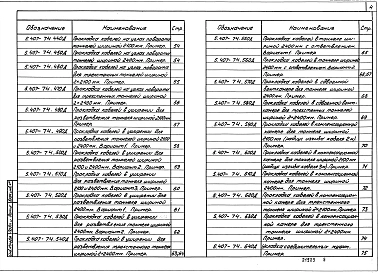 Альбом 1 Материалы для проектирования. Монтажные чертежи