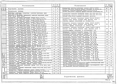 Выпуск 6 Санитарно-технические сборочные чертежи разобщенных и совмещенных кабин типа "Колпак" из тяжелого цементного бетона и керамзитобетона