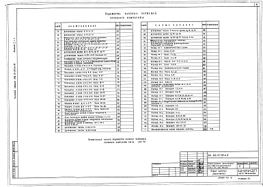 Альбом 1 Архитектурно-строительные и технологические чертежи часть 2