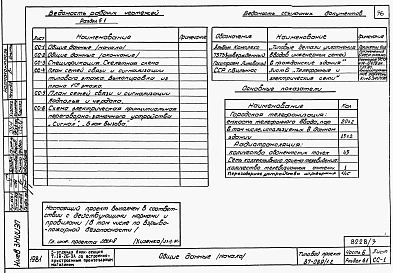 Альбом 6 Часть 1.85, 2, 3, 4, 5, 6 Архитектурно-строительные чертежи, отопление и вентиляция, водоснабжение и канализация, газоснабжение, электрооборудование, устройства связи выше отм.0.000