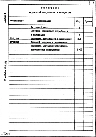 Альбом 3 Ведомость потребности в материалах
