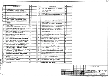 Альбом 1 Архитектурно-строительные решения, Отопление и вентиляция, Водопровод и канализация, Электрооборудование