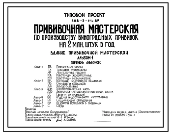 Типовой проект 808-3-24с.89 ПРИВИВОЧНАЯ МАСТЕРСКАЯ ПО ПРОИЗВОДСТВУ ВИНОГРАДНЫХ ПРИВИВОК НА 2 МЛН.ШТУК В ГОД. ЗДАНИЕ ПРИВИВОЧНОЙ МАСТЕРСКОЙ.