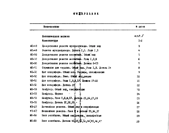 Альбом 1 Рабочие чертежи Дополнение