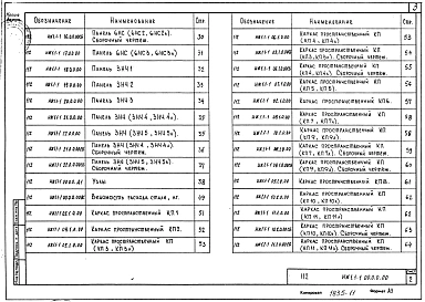 Часть ИЖ1.1-1 Панели наружных стен.
