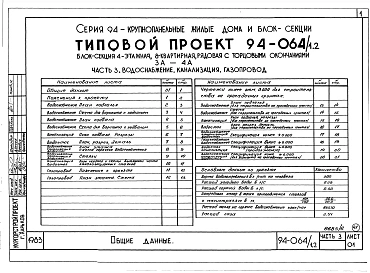 Альбом 7 Часть 1 Архитектурно-строительные чертежи выше отм.0.000. Часть 2 Отопление и вентиляция Раздел 2-1 С радиаторами и конвекторами. Часть 3 Водопровод, канализация и газопровод. Часть 5 Электрооборудование. Часть 6 Слаботочные устройства