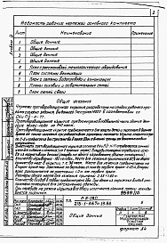 Альбом 9 Проектная документация на перевод хозяйственно-бытовых помещений в подвале для использования для ПРУ