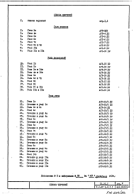 Часть 1 АС Архитектурно-строительные чертежи узлов и деталей надземной части здания Раздел 2.1.1