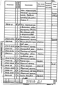 Состав альбома. Проект 37618 ПечьАльбом 1 Рабочая документация