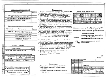 Альбом 1 Архитектурно-строительные, сантехнические и электротехнические чертежи выше отм.0.000