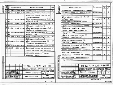 Альбом 4 Задание заводу-изготовителю на щиты автоматизации     