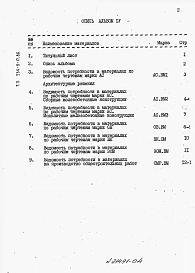 Альбом 4 Ведомость потребности в материалах