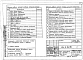 Альбом 1 Архитектурно-строительная часть. Водоснабжение и канализация. Отопление и вентиляция. Электрооборудование