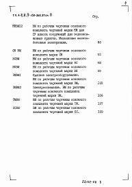 Альбом 6 Ведомости потребности в материалах   