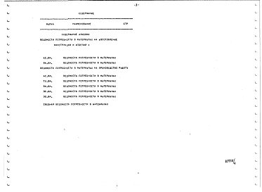 Альбом 4 Відомість потреби в матеріалах 