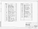 Альбом 3 Отопление, вентиляция и кондиционирование воздуха. Водопровод и канализация