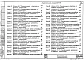 Выпуск 2-2 Сборные железобетонные колонны для эстакад типов IIIк ; IIIж. Рабочие чертежи