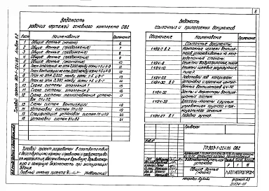 Альбом 9.2 Водоподготовительная установка. Отопление и вентиляция.