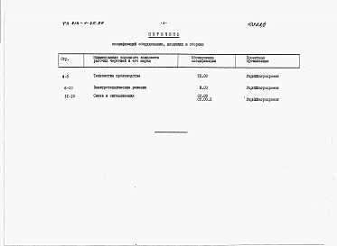 Альбом 2 Спецификации оборудования