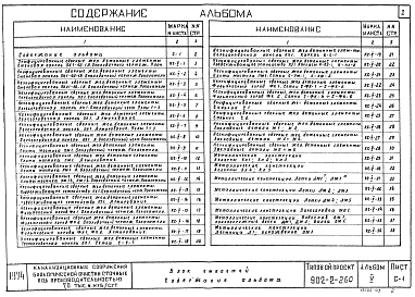 Альбом 5 Блок емкостей. Строительная часть. Сборные железобетонные элементы и металлические конструкции (из ТП 902-2-260)
