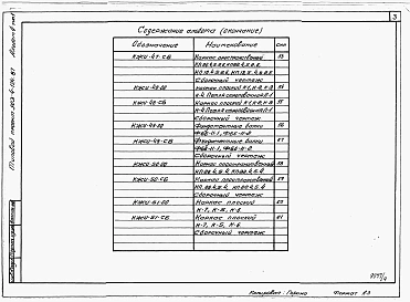 Альбом 4 Применен из тп 903-4-124.87 Конструкции железобетонные 