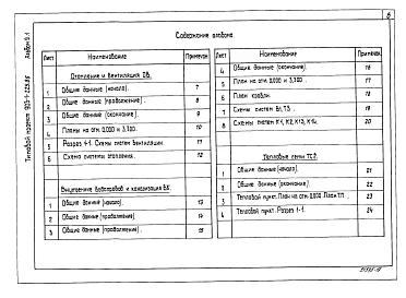 Альбом 9.1 Котельная. Отопление и вентиляция (из ТП 903-1-224.86).
