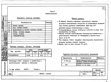 Альбом 4 Часть 1 Архитектурно-строительные чертежи выше отм. 0.000. Часть 2 Отопление и вентиляция выше отм. 0.000. Часть 3 Водоснабжение и канализация выше отм. 0.000. Часть 4 Газоснабжение. Часть 5 Электрооборудование. Часть 6 Устройства связи