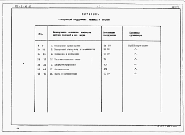 Альбом 3 Спецификации оборудования