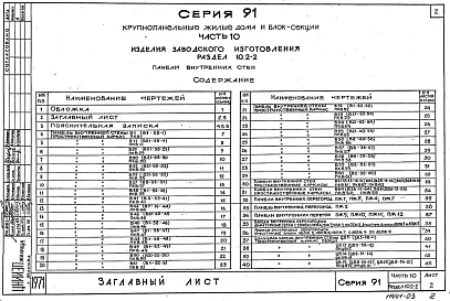 Часть10 Раздел 10.2-2 Панели внутренних стен