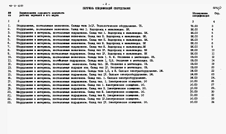 Альбом 2 Спецификации оборудования.