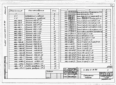 Альбом 3 Чертежи строительных изделий