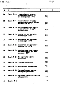 Альбом 7 Сметы