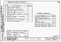 Альбом 3 Части 1, 2, 3, 4, 5, 6 Архитектурно-строительные чертежи выше отм. 0.000. Отопление и вентиляция. Водоснабжение и канализация. Газоснабжение. Электрооборудование. Связь и сигнализация