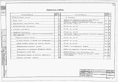 Альбом 1 Пояснительная записка