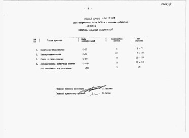Альбом 3 Заказные спецификации.
