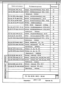 Альбом 6 Изделия заводского изготовления. Часть 2. Ячеистобетонные изделия. Арматурные изделия (из т.п. 113-126-58.84)