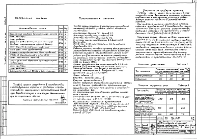 Альбом 0 Материалы для привязки и чертежи нулевого цикла