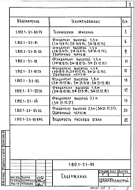 Состав альбома. Серия 1.812.1-3 ФундаментыВыпуск 1 Фундаменты. Рабочие чертежи
