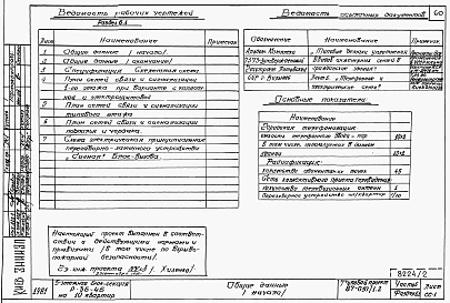 Альбом 2 Части 1.85, 2,3,4,5,6 Архитектурно-строительные чертежи, отопление и вентиляция, водоснабжение и канализация, газоснабжение, электрооборудование, устройства связи выше отм.0.000