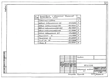 Альбом 2 Строительные изделия
