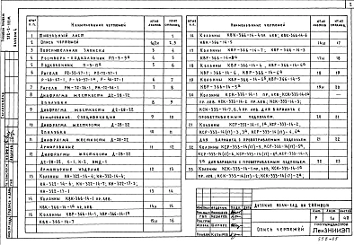 Альбом 4 Изделия заводского изготовления