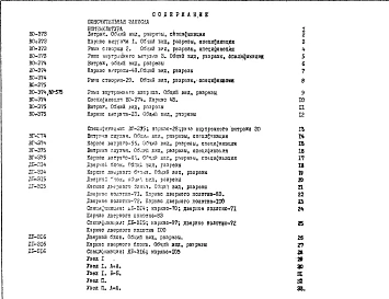 Альбом 1 Рабочие чертежи 