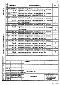 Альбом 9 Ведомости потребности в материалах