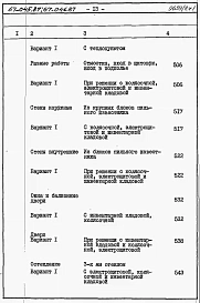 Альбом 4 Сметы на блок-секцию книги 1,2,3
