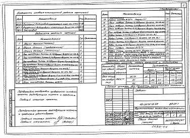 Альбом 6 ВК.01-1 Внутренний водопровод и канализация ниже отм. 0.000. ВК.1-1 Внутренний водопровод и канализация выше отм. 0.000. ГС.1-1 Газоснабжение