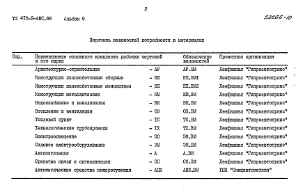 Альбом 9 Ведомости потребности в материалах