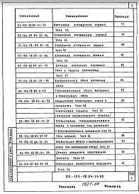 Альбом 5 Узлы и детали (из т.п. 113-126-58.84)